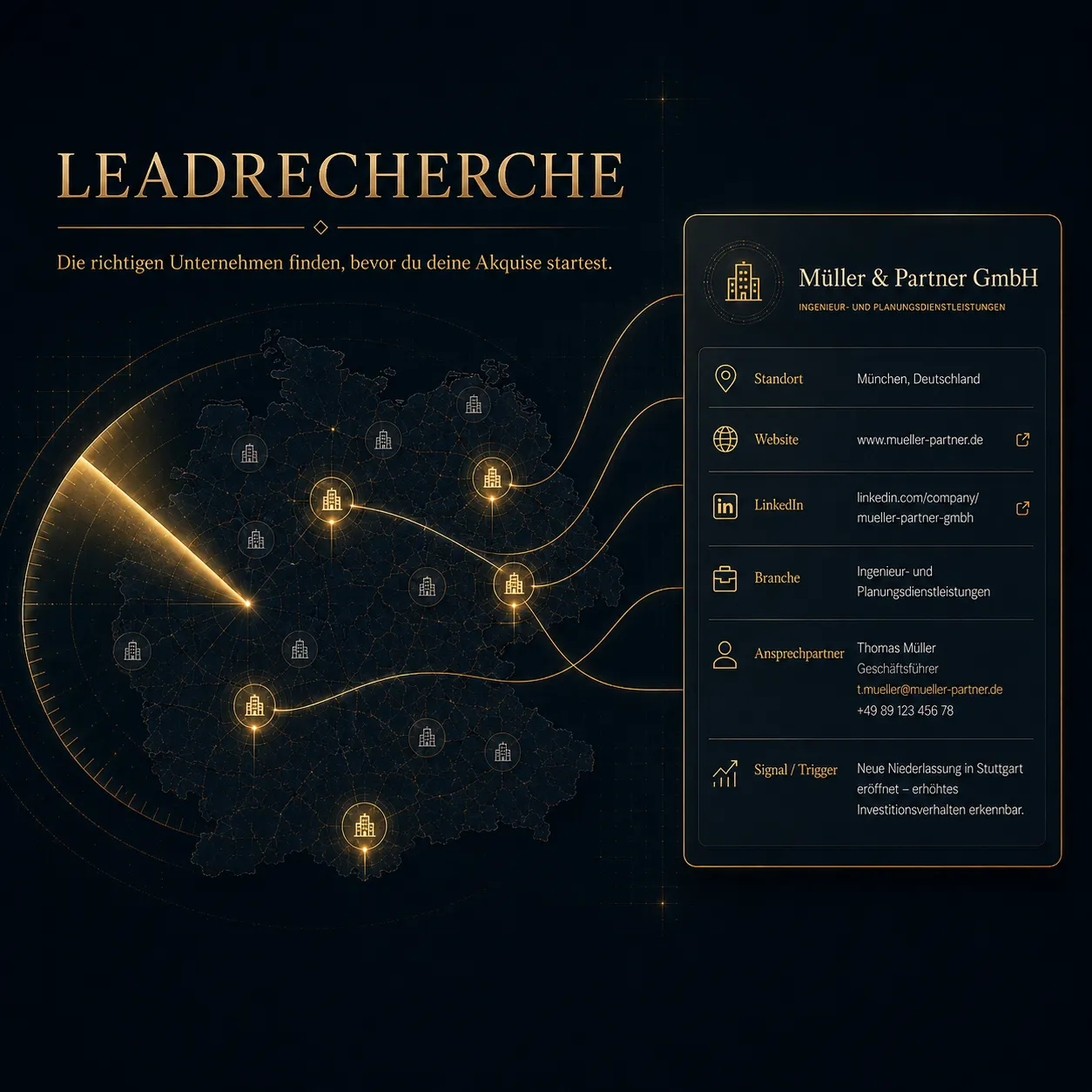 Leadrecherche als Leistungsbeispiel