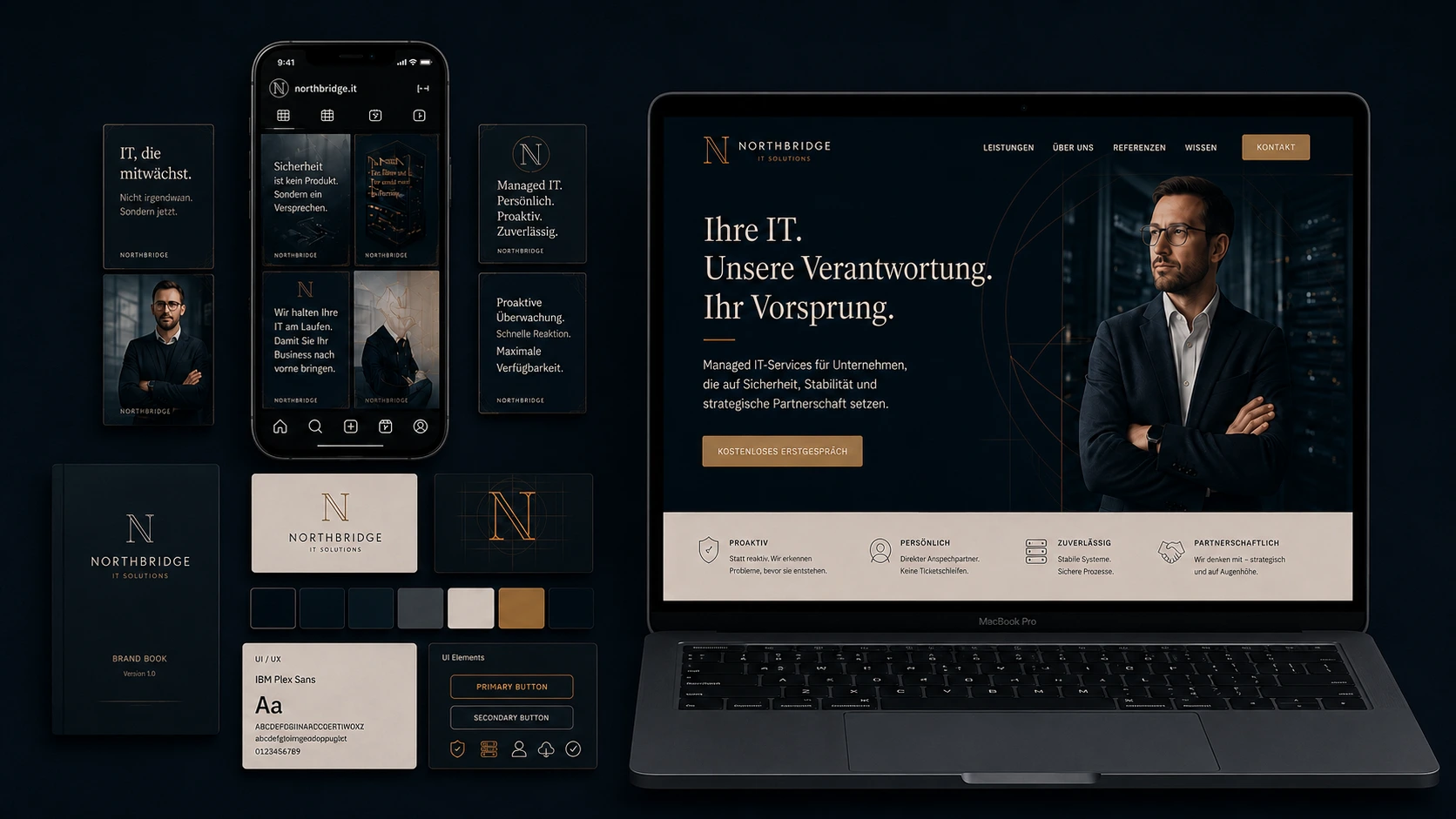 Branding & Website Leistung